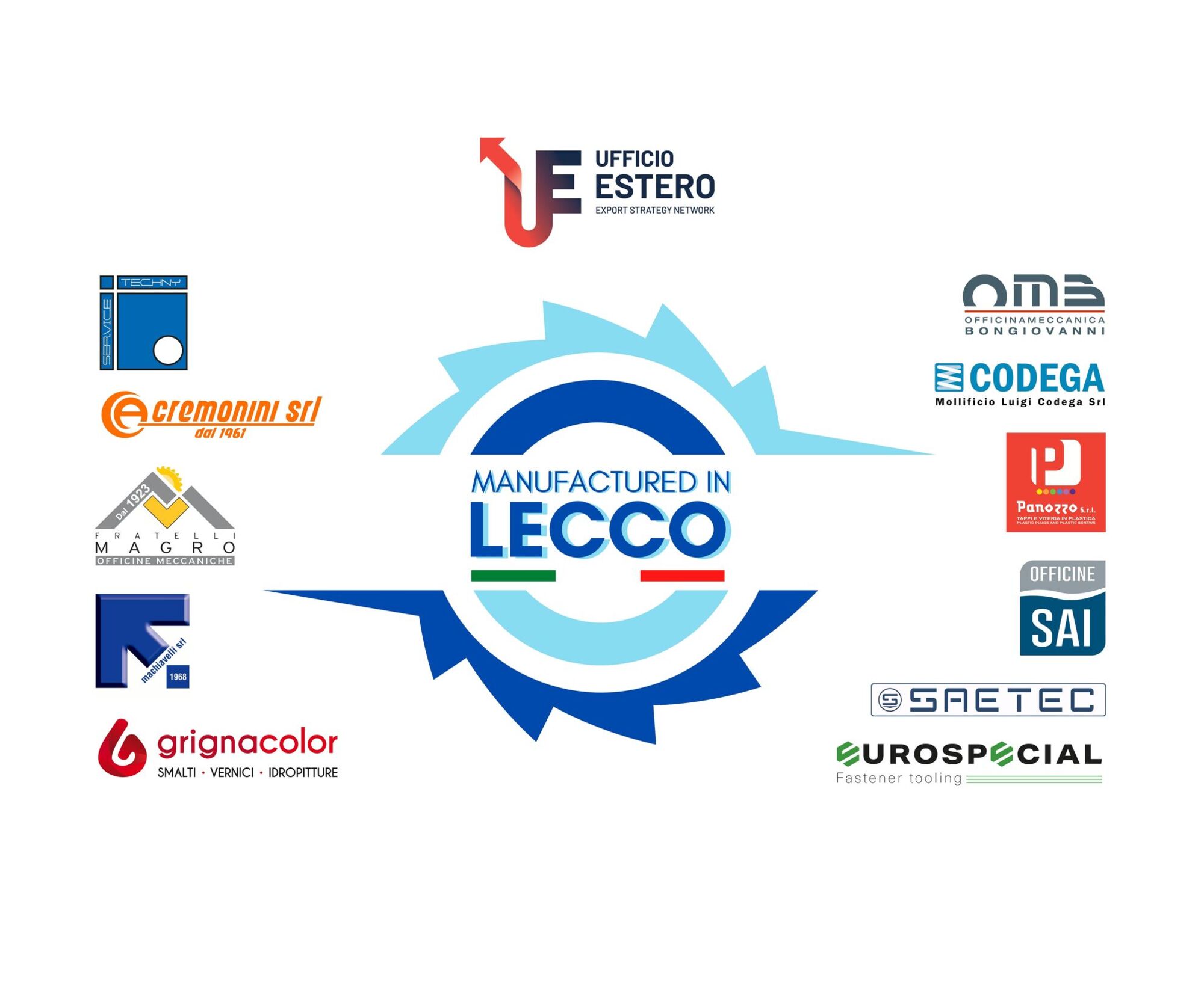 “MANUFACTURED IN LECCO”: la collettiva organizzata da Rete Ufficio Estero a FORNITORE OFFRESI 2023